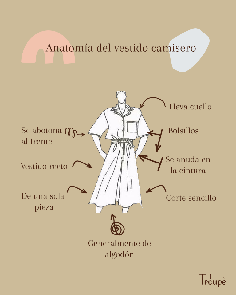 que es un shirt dress que es un vestido camisero